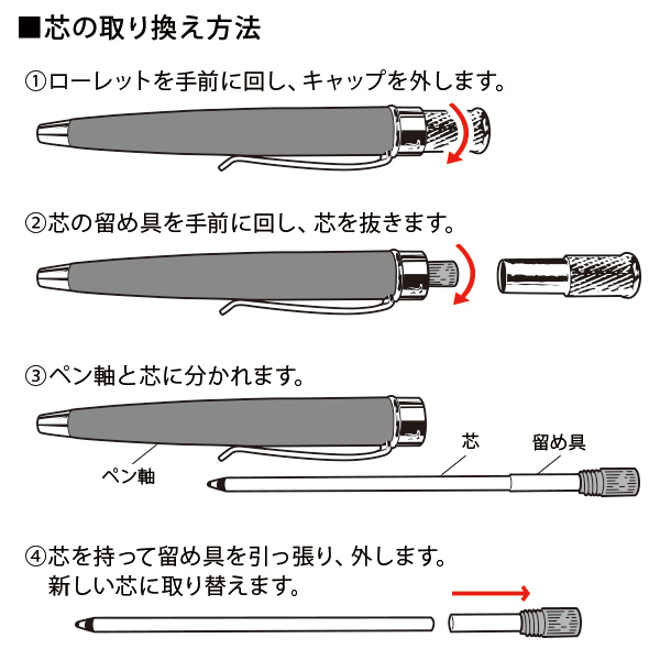 芯の取り換え方